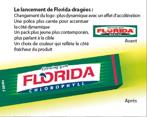 Le lancement de Florida dragées