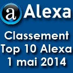 Classement du top 10 des médias tunisiens sur internet au 1er Mai 2014