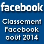 Classement des médias tunisiens sur Facebook : août 2014